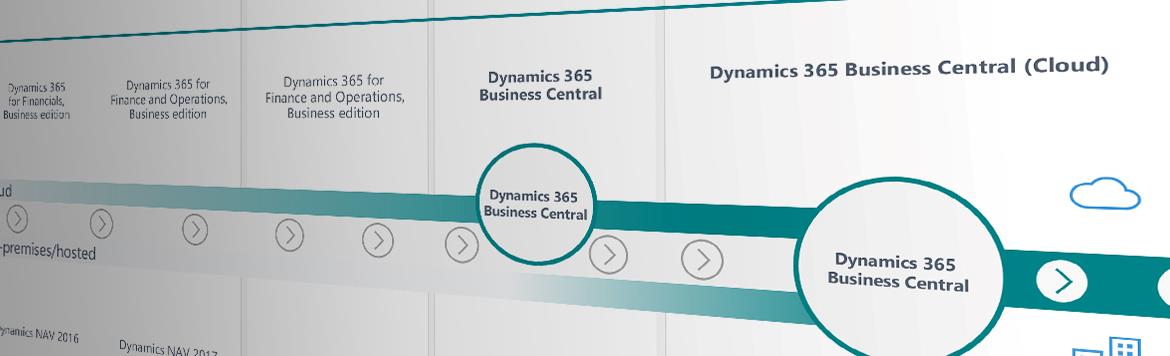 <p>Alt tyder på, at NAV 2018 blev den sidste version af Dynamics NAV, som i stedet bliver en del af Business Central. Derfor kommer vi næppe til at se en NAV 2019</p>
