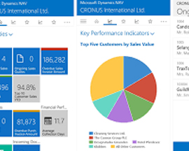 NAV 2016