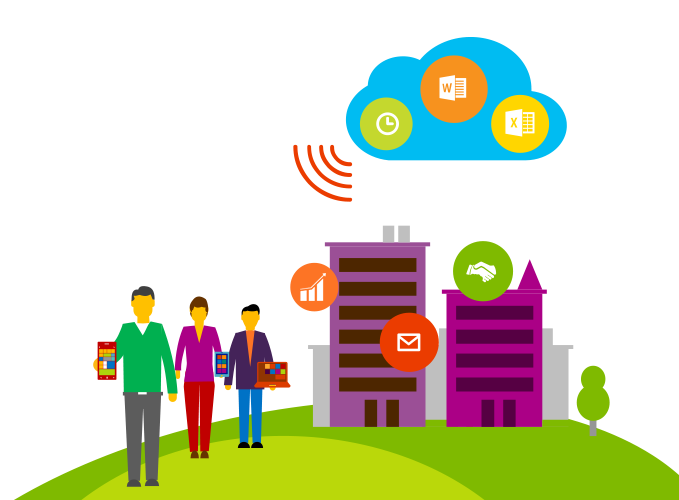 Dynamics NAV Office 365 integration.png