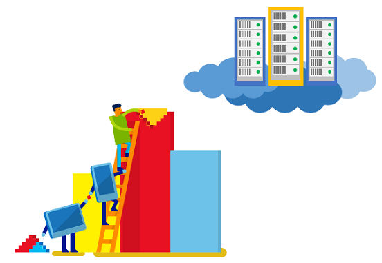 Dynamics NAV cloud infrastruktur