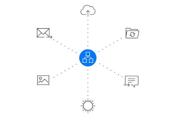 Microsoft Flow NAV 2017