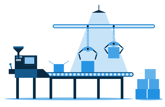 Dynamics NAV produktion