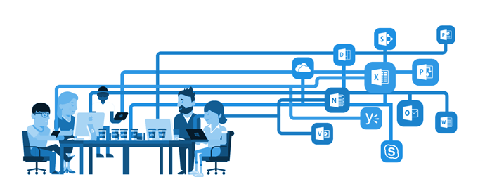Office 365 Dynamics NAV 2017