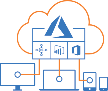 Business Central på Microsofts cloudmiljø Azure