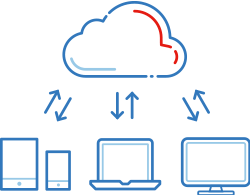 Business Central online cloud version