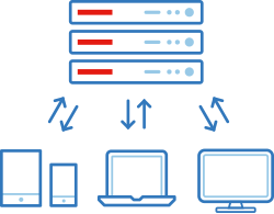 Business Central on-premise