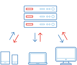 Business Central on-premise Business Central on-premise