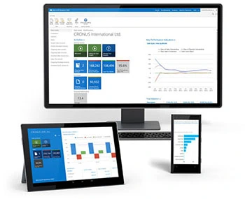 Dynamics NAV klienter Dynamics NAV klienter