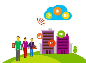 Dynamics NAV Office 365 integration Dynamics NAV Office 365 integration