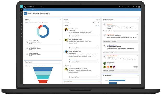 Dynamics 365 is the future generation of business applications Dynamics 365 is the future generation of business applications