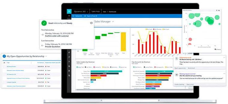 Dynamics 365 Sales