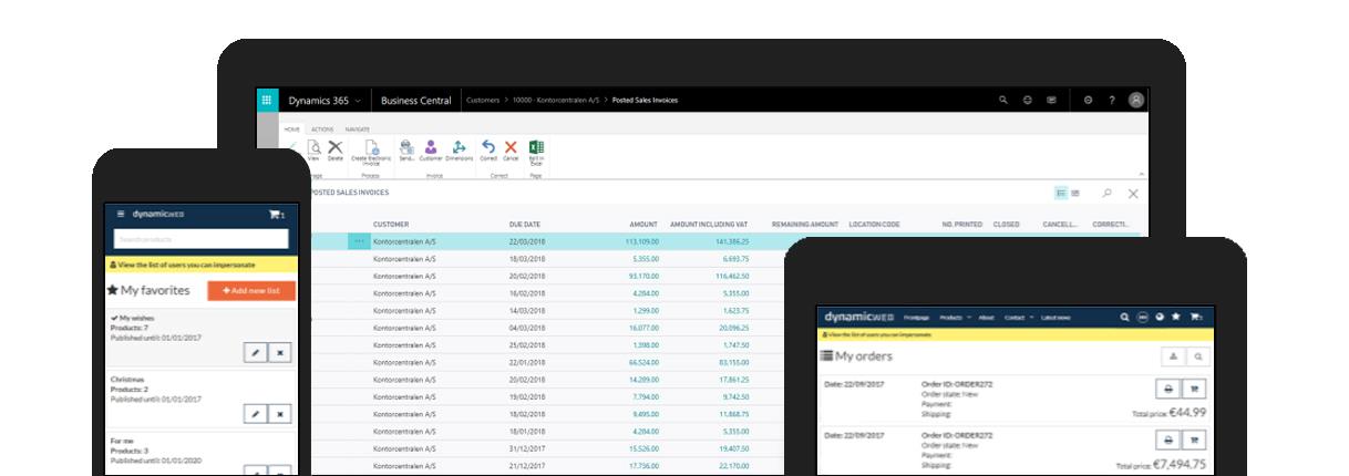 Ecommerce on all devices Ecommerce on all devices