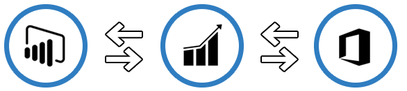 Office 365 og Power BI integration til NAV 2018 Office 365 og Power BI integration til NAV 2018