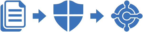 Business Central malware scanning Business Central malware scanning