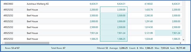 Dataanalysemodus sammendragslinje