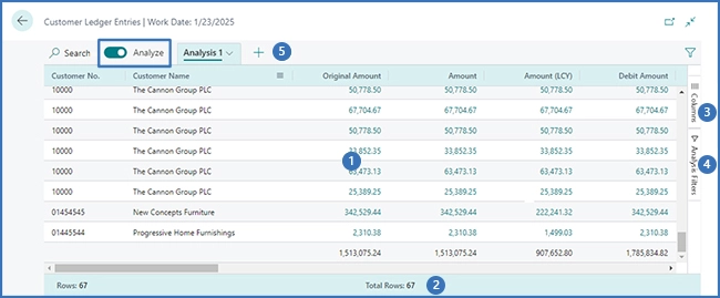 Dataanalysetilstand oversigt