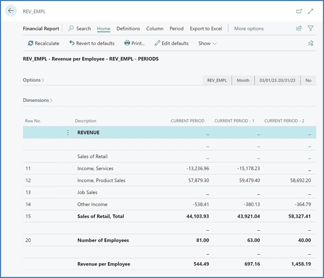 Statistiske konti Business Central