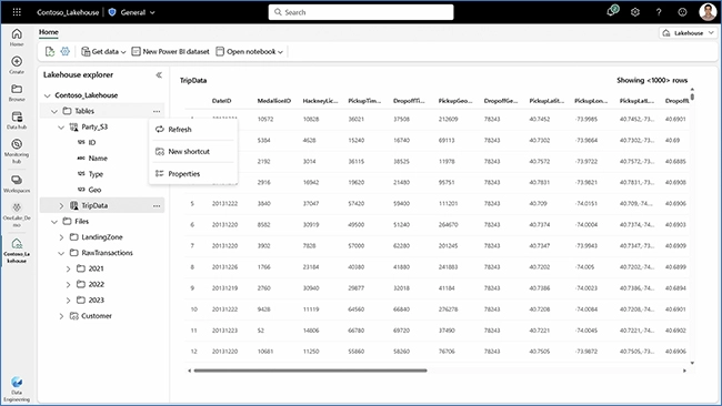 Saml data et sted