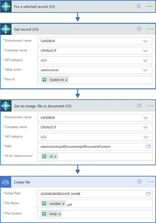 Power Automate gem pdf-filer