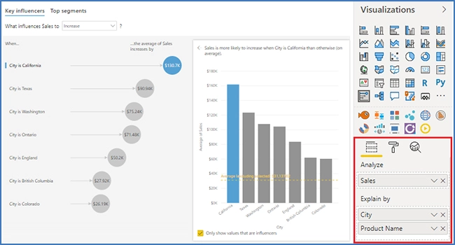 Key influencers visual in Power BI