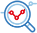 Analyse assistance Analysis assistance
