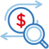 Cash flow analysis Cash flow analysis