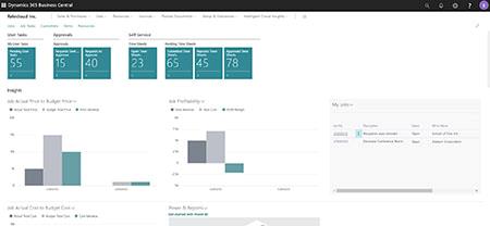 Et skjermbilde fra Business Central